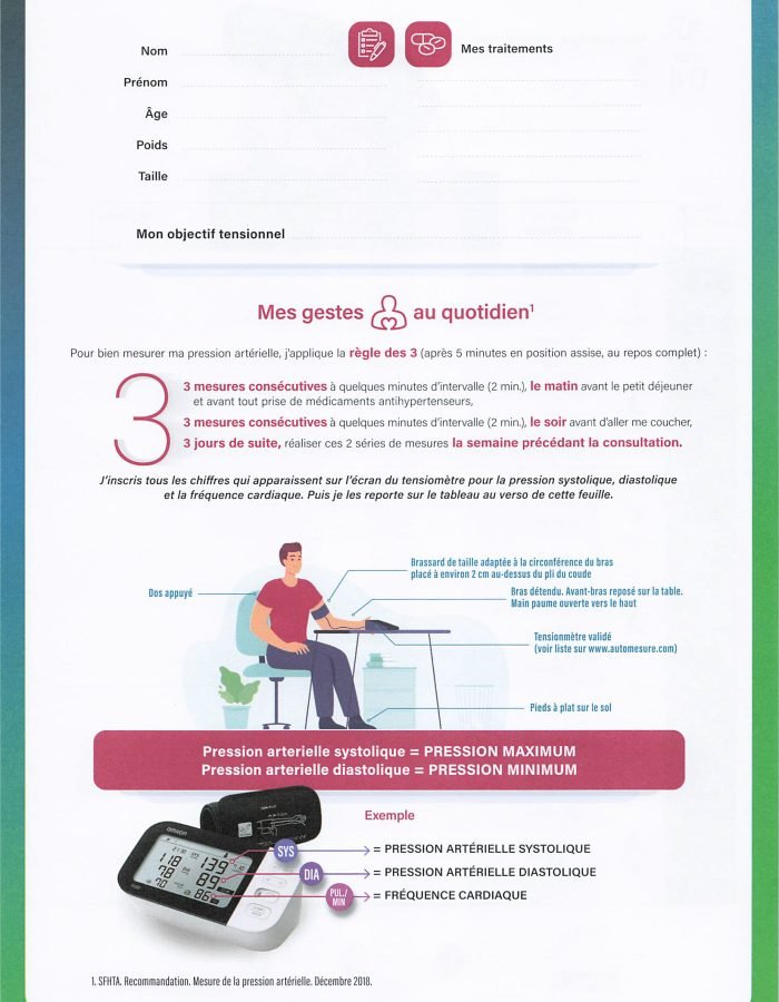 Auto-mesure1