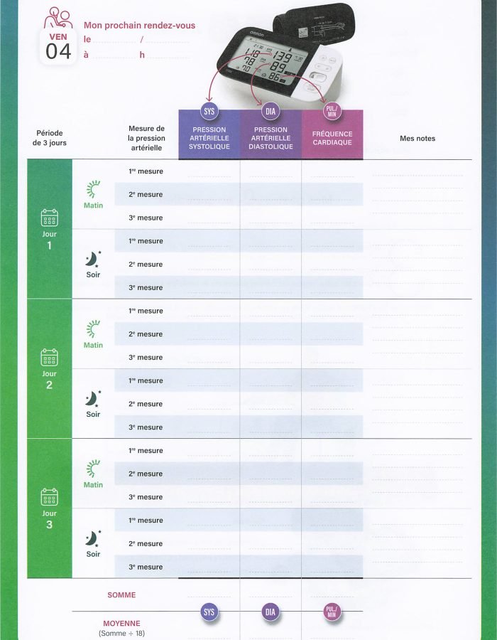 auto-mesure 2